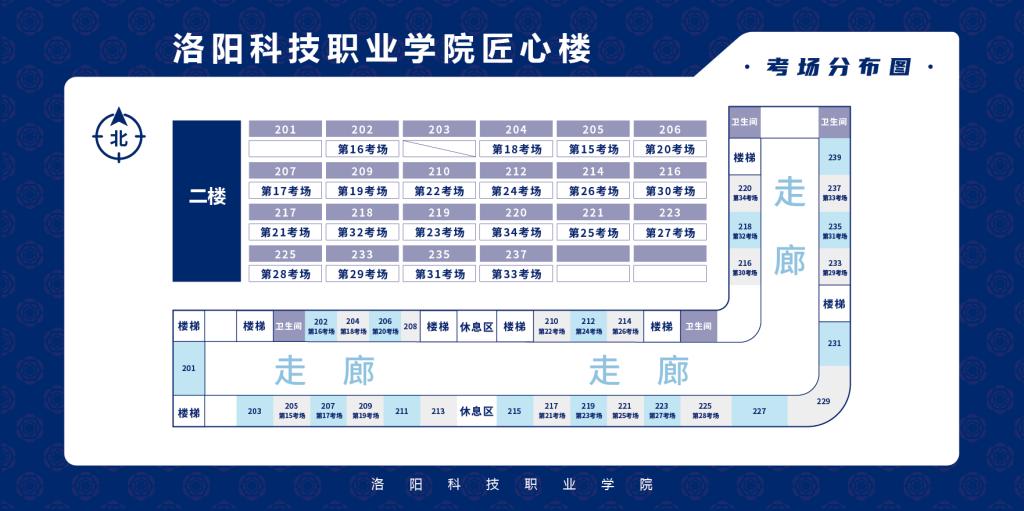 河南省 河南 2025 20 25 年度 监理 理工 工程师 工程 师职 职业资格 职业 资格考试 资格 考试 洛阳 科技 职业学院 学院 考点 注意事项 注意 事项